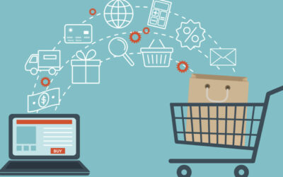 Blog 3 How To Use Ecommerce Analytics to make Data-Driven Decisions